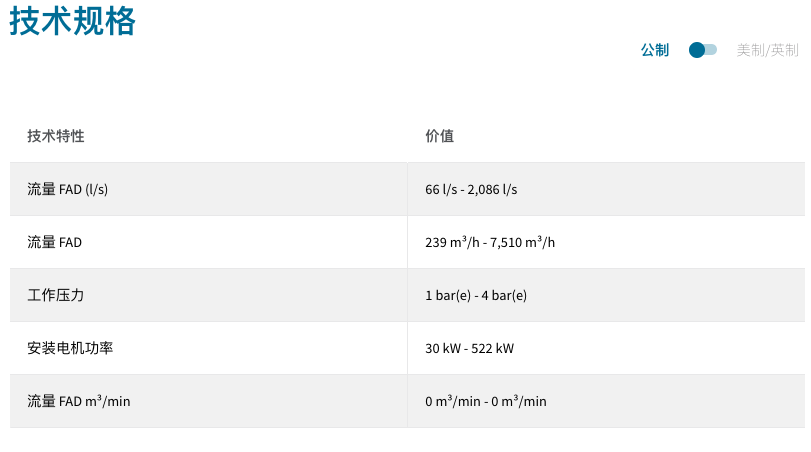 /ueditor/image/2024/12/20/ca0ee19b47852b14bb48e396ff62e7a2.png image.png